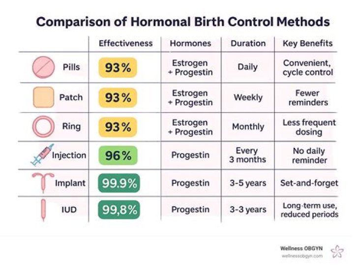'I got pregnant with Leo because I was too embarrassed to take contraception to Balmoral' - Cherie | London Evening Standard