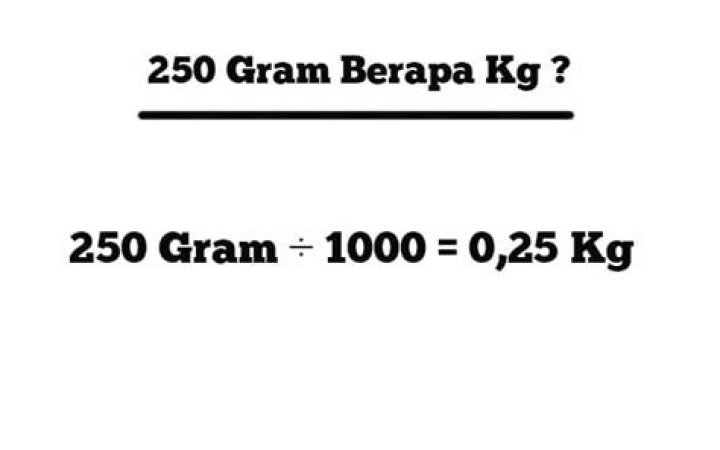 250 Gram Berapa Kilogram? Ini Cara Menghitungnya