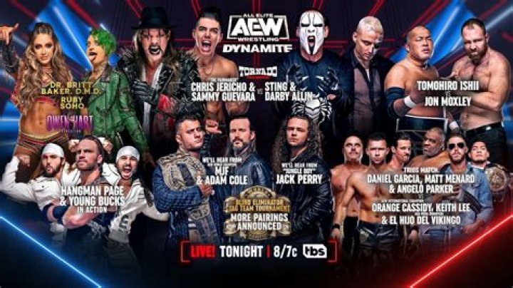 	AEW Dynamite results (6/28): Powell’s live review of Sting and Darby Allin vs. “Painmaker” Chris Jericho and Sammy Guevara in a tornado tag, Britt Baker vs. Ruby Soho in an Owen Hart Cup tournament match, Jon Moxley vs. Tomohiro Ishii	