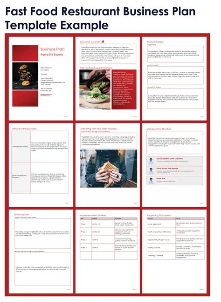 Business plan fast food Excel : modèle simple & gratuit