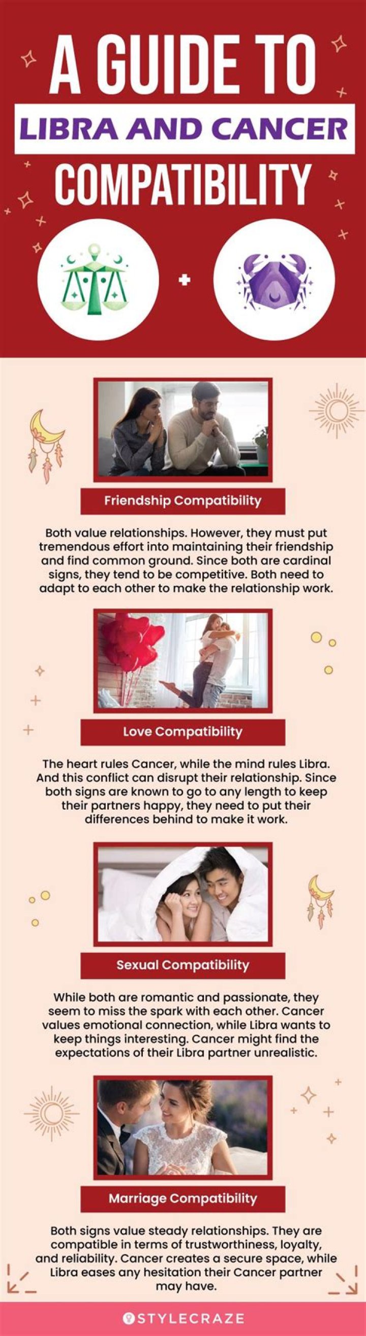 Cancer and Libra Compatibility: A Dynamic Balancing Act