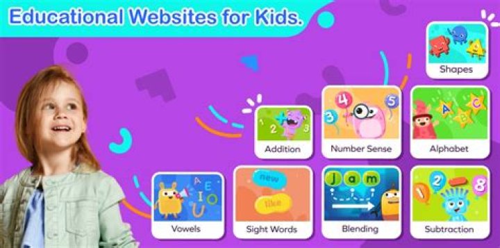 Educational Websites & Learning Apps for Kids