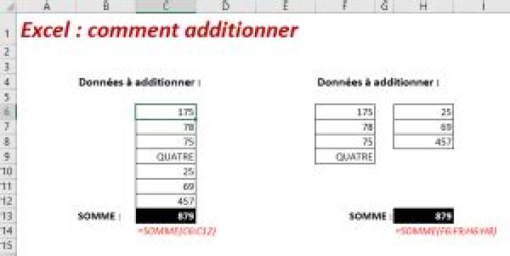 Excel : comment additionner ? Formule et exemple