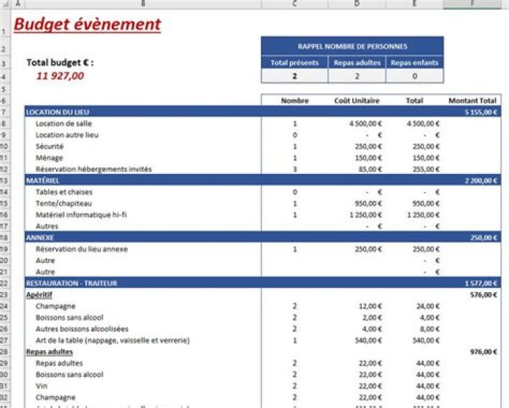 Exemple budget événement Excel : la trame parfaite (gratuit)