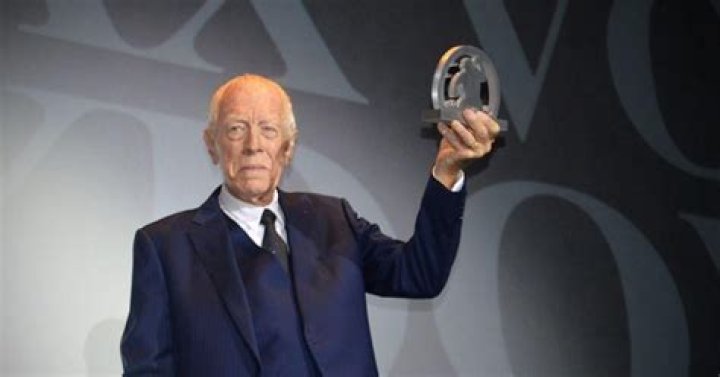 Famous Maxs | List of Famous People Named Max