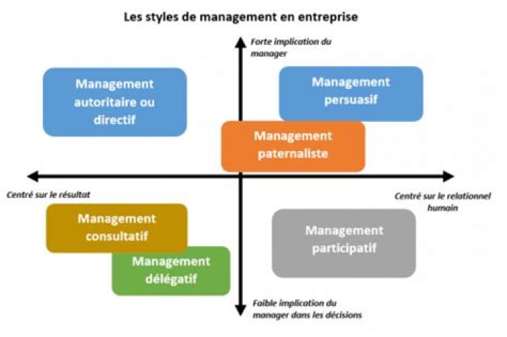 Gestion parc camion Excel : l’outil parfait (gratuit)