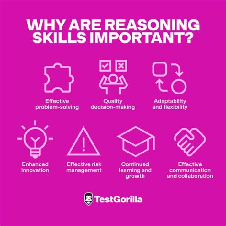 How Arguing Improves Students’ Reasoning Skills
