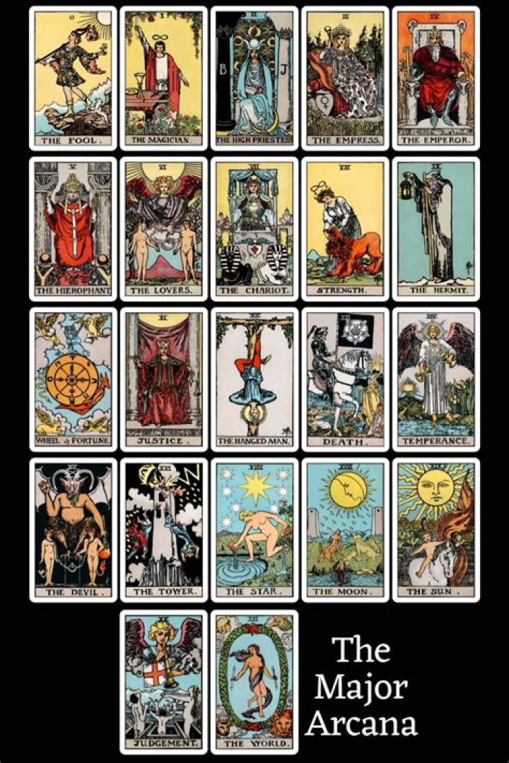 How Many Cards Are There In A Tarot Deck?