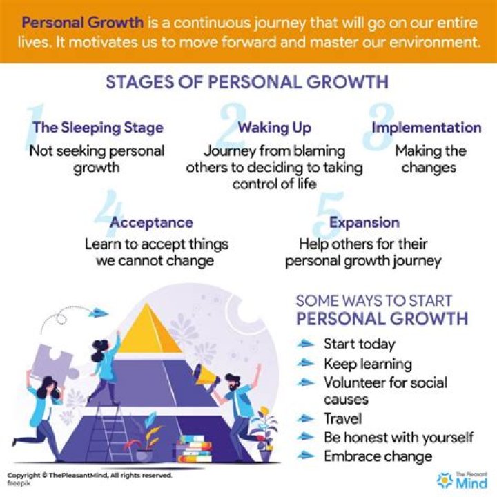 Life Changes & Personal Growth