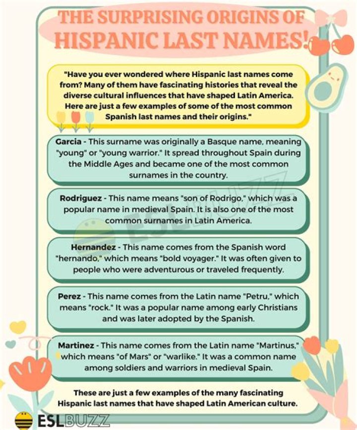 Louisiana law allows Hispanic surname tradition to thrive again