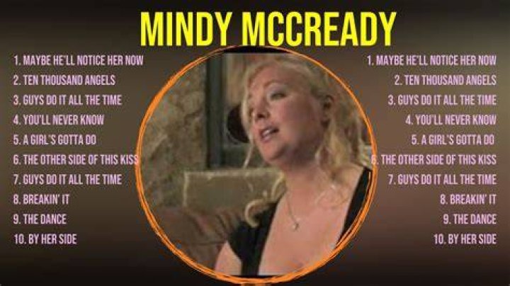 Mindy McCready sex tape not being released