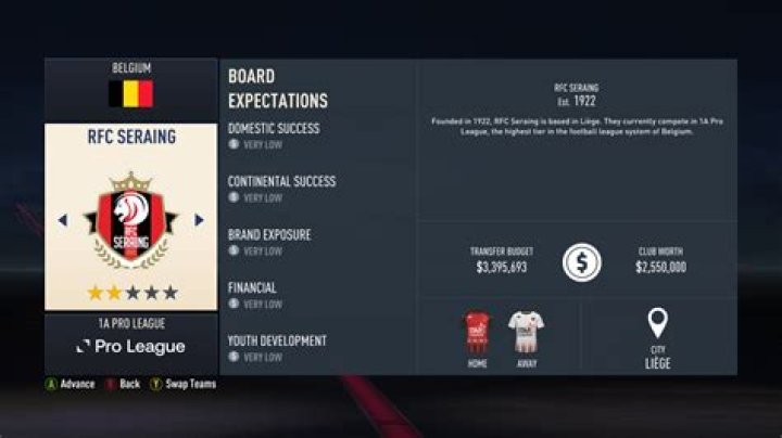 Modo carrera de FIFA 23: los mejores equipos para gestionar