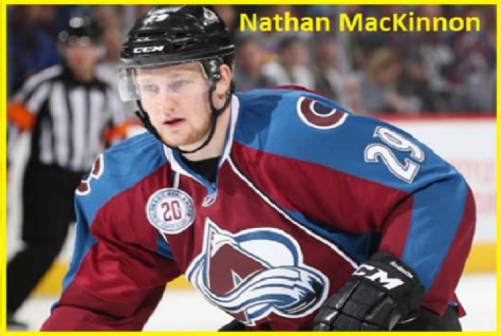 Nathan MacKinnon Hockey player, girlfriend, number, family
