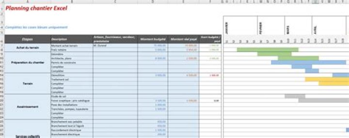 Planning chantier Excel gratuit : le modèle idéal