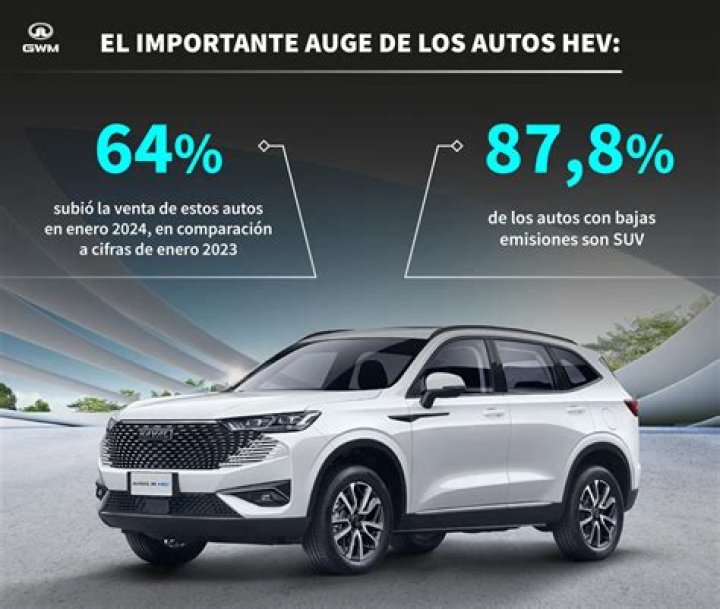 ¿Qué es un auto híbrido y cómo funciona?