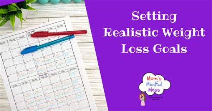 Set Point Weight & Realistic Weight Loss Goals