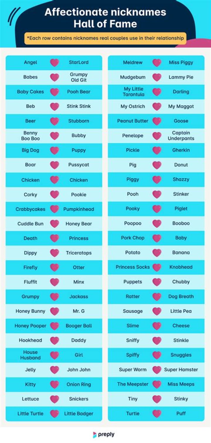 The 50+ Best Nicknames For Rookidee, Ranked