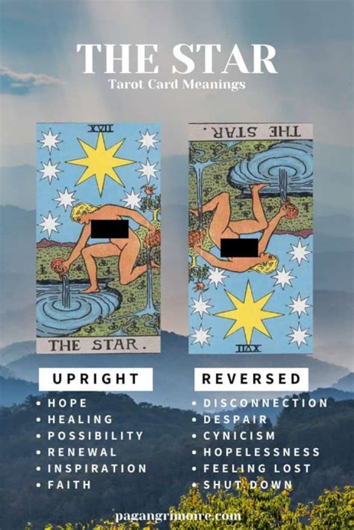 The Star - Star Tarot Card Meaning