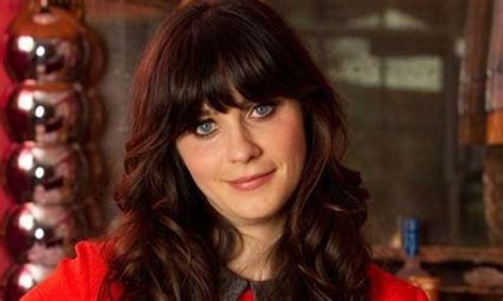 The Top 60+ Fictional Characters Named Jessica, Ranked