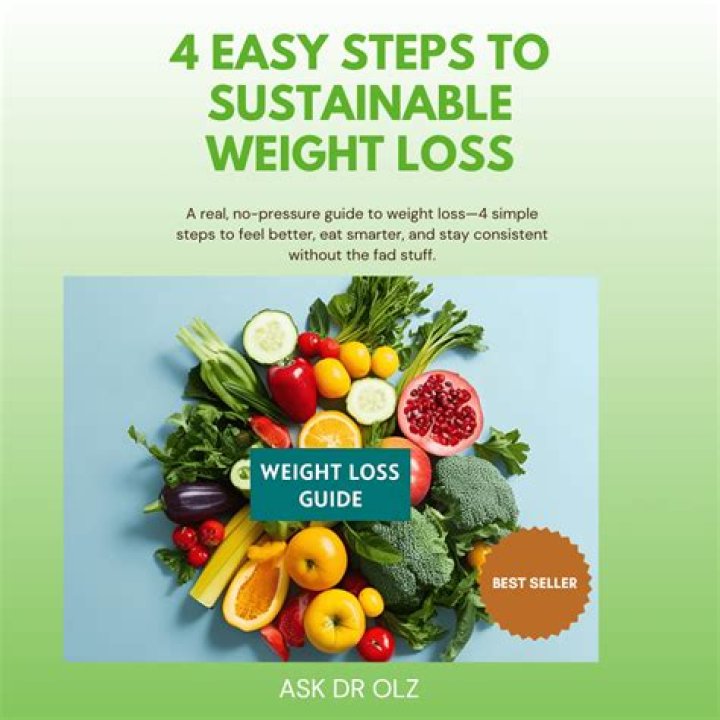 The Top Benefits of Sustainable Weight Loss