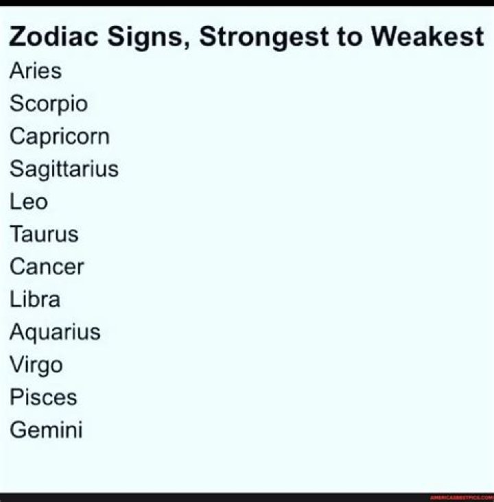 The Zodiac Signs Strongest to Weakest