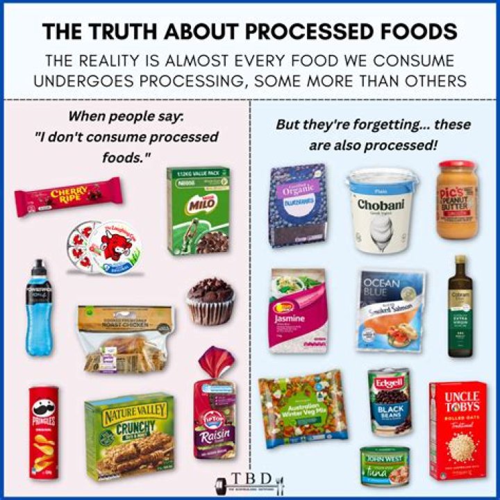 Ultra-Processed Foods And Blood Sugar