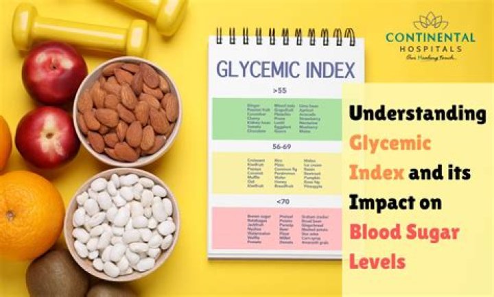 Understanding Popcorn's Glycemic Index & Blood Sugar Impact