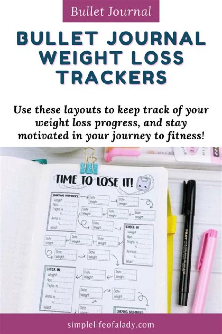 Weight Loss Bullet Journal: How to Make One + Benefits