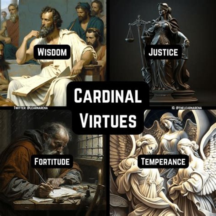 What were the four cardinal virtues of philosophy?